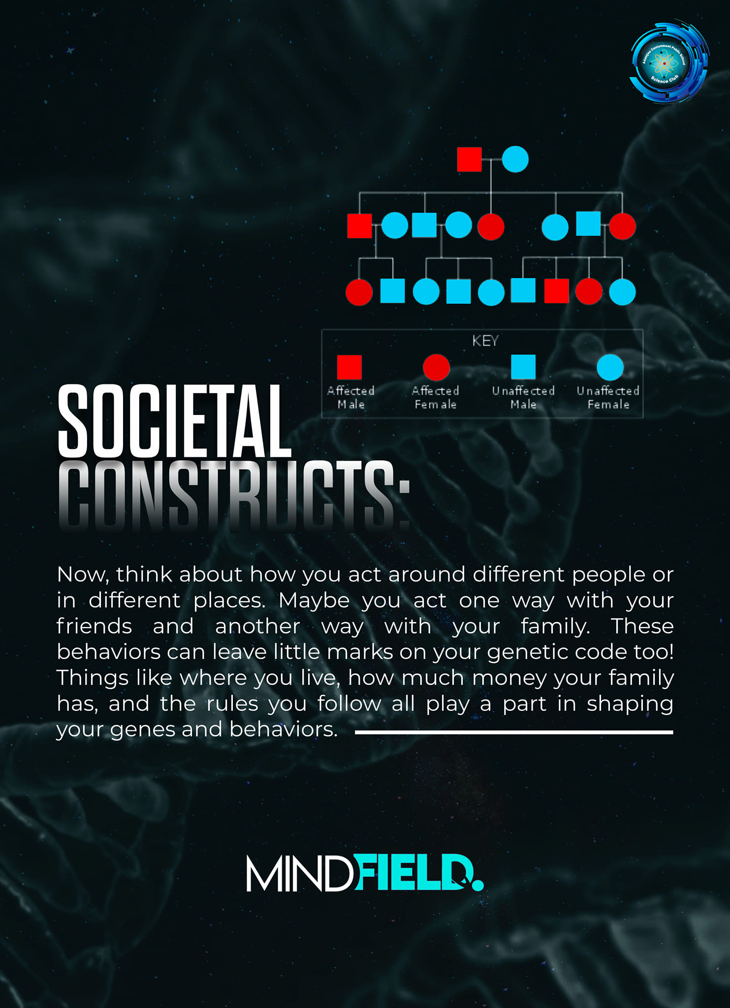 Epgenetics Image 3